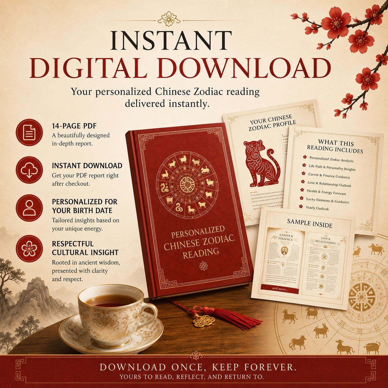 Personalized Chinese Zodiac Reading - Image 5