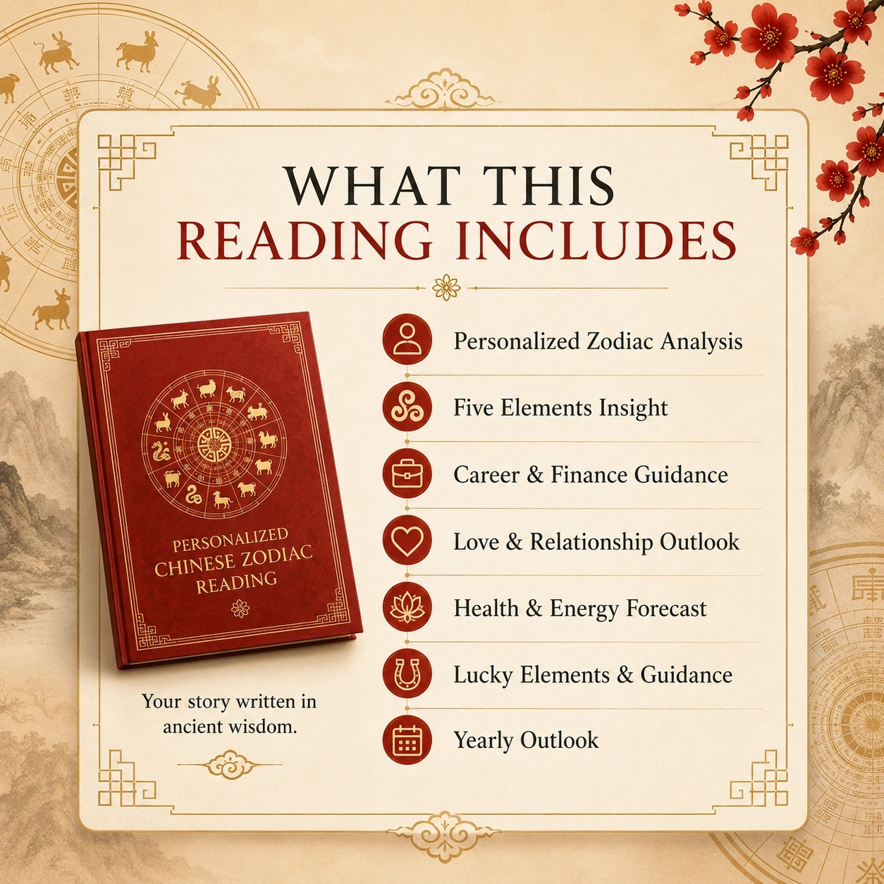 Personalized Chinese Zodiac Reading - Image 3