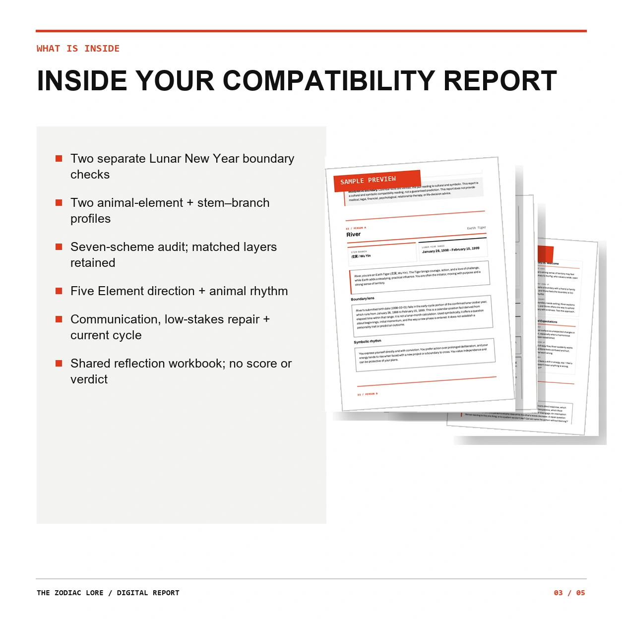 Contents of the Chinese zodiac compatibility report