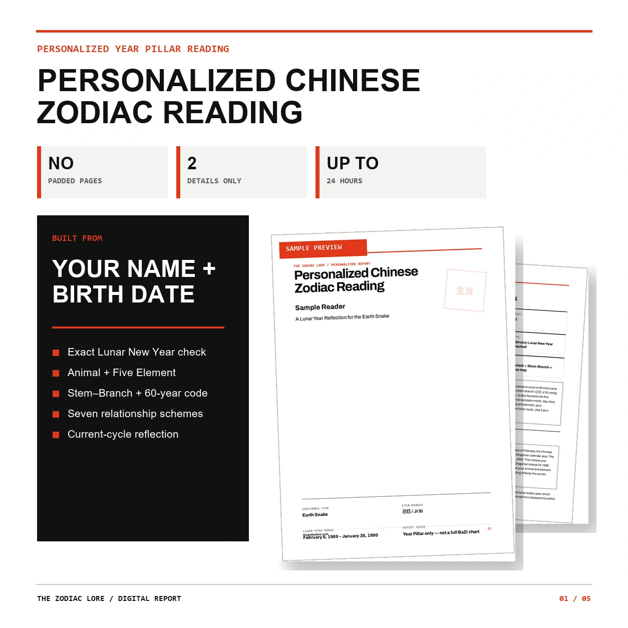 Personalized Chinese zodiac reading PDF, content-led layout without padded pages, emailed within 24 hours
